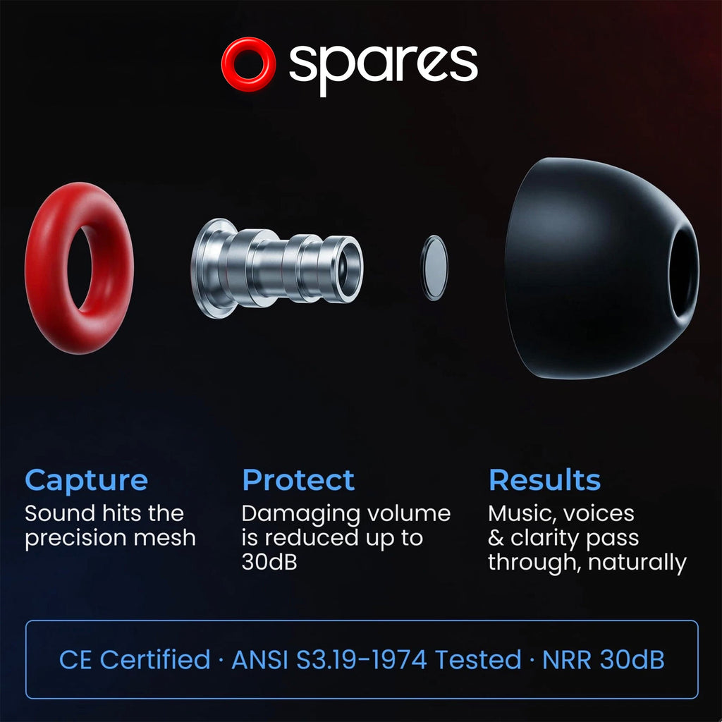 Spares High-Fidelity Earplugs – Reusable NRR 30 dB Hearing Protection